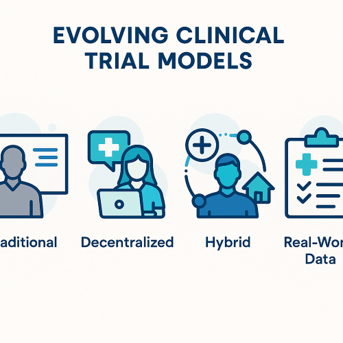 Evolving Clinical Trial Models
